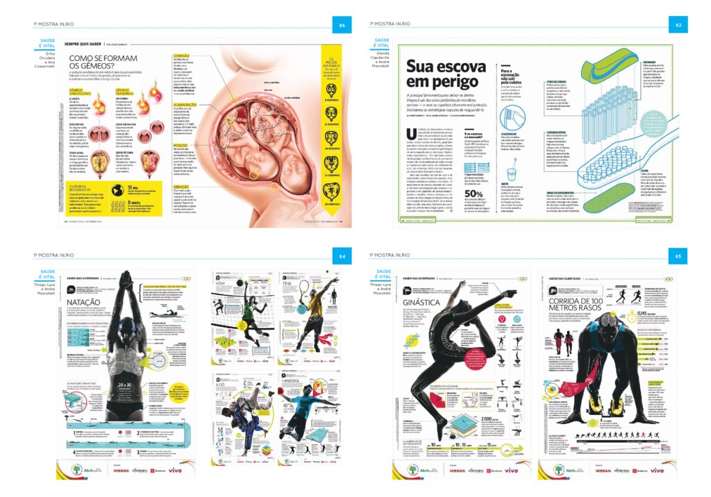 Coletânea reconhece excelência de infográficos da SAÚDE
