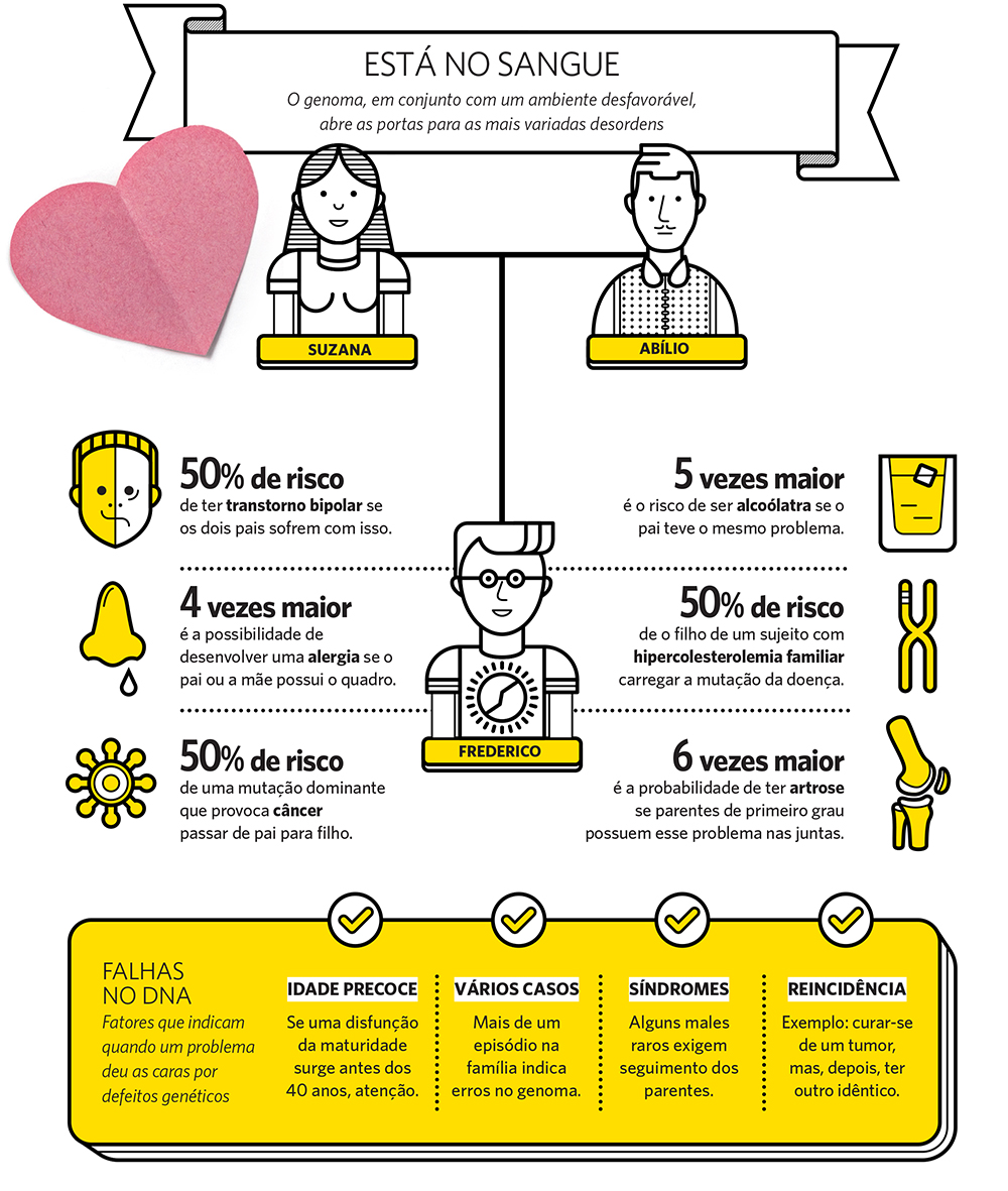 Andr&eacute; Moscatelli