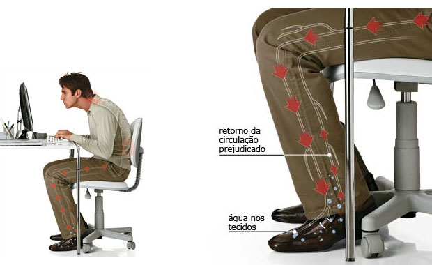 Infográfico Infográfico