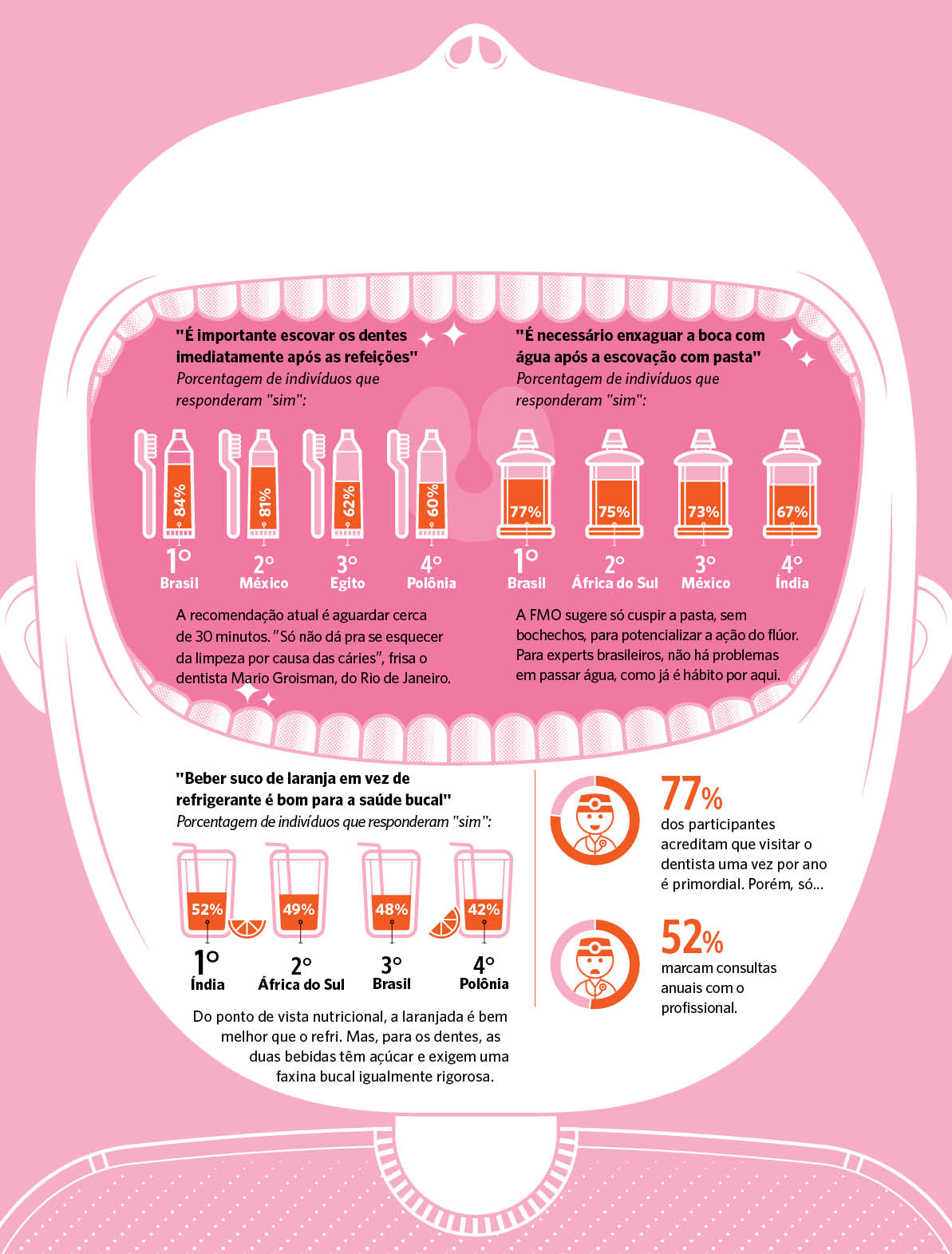 SA416_medicina-sa&uacute;de bucal