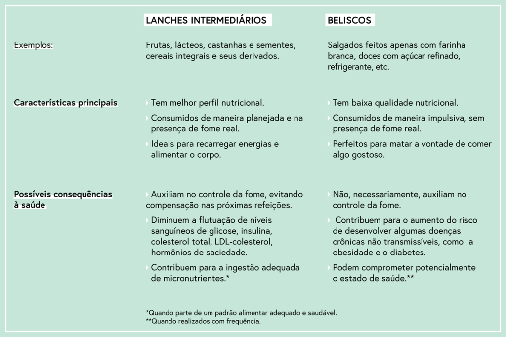 bauducco_tabela_v3_final