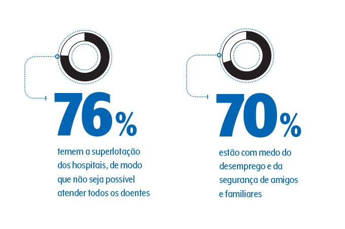 saude-mental-dupla2-dados