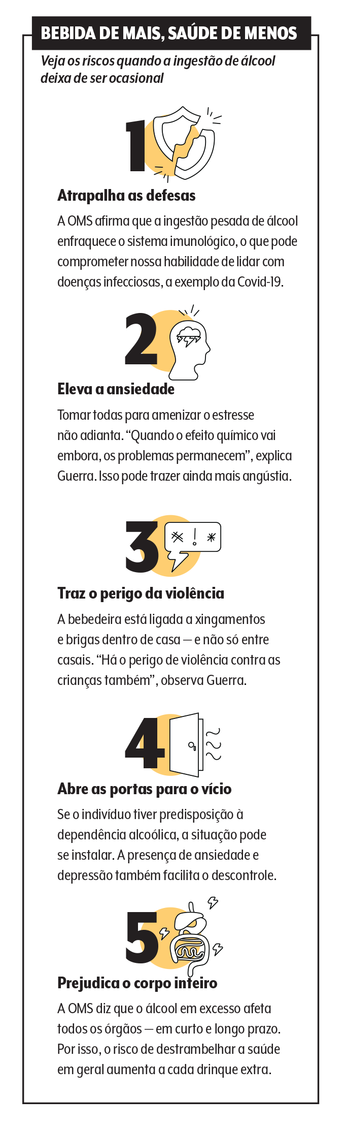 alimentação-alcool-quadro alimentação-alcool-quadro