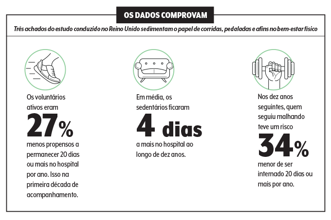 atv-fisica-menos-hospital-quadro2 atv-fisica-menos-hospital-quadro2