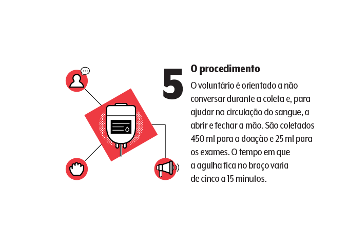 doação de sangue 5