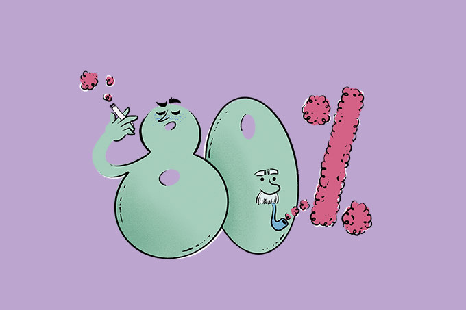 Câncer de pulmão gera mais de R$ 1 bilhão de prejuízo por ano ao Brasil