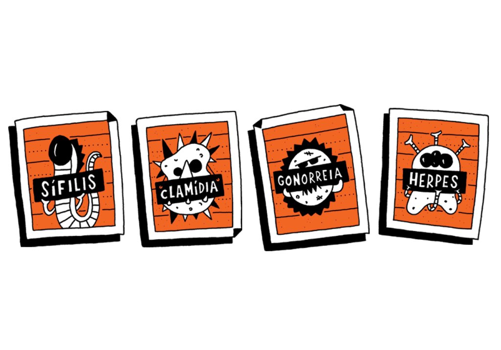Como evitar as ISTs mais comuns entre os homens