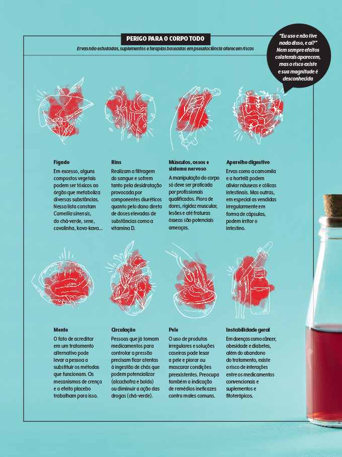perigos das terapias alternativas