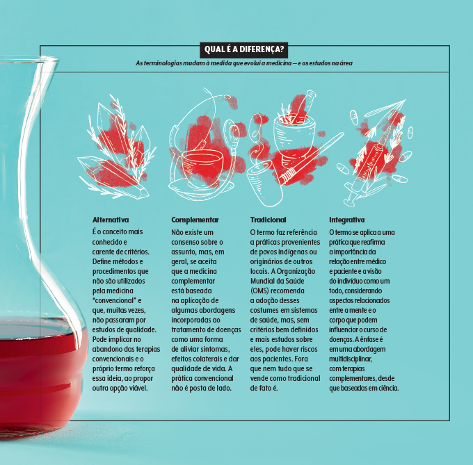 diferença entre medicina integrativa alternativa complementar e tradicional