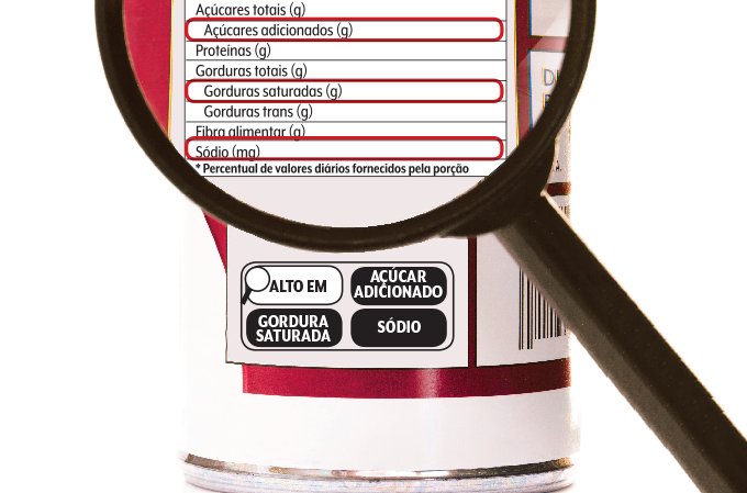 Você lê os rótulos dos produtos que dá para os seus filhos?