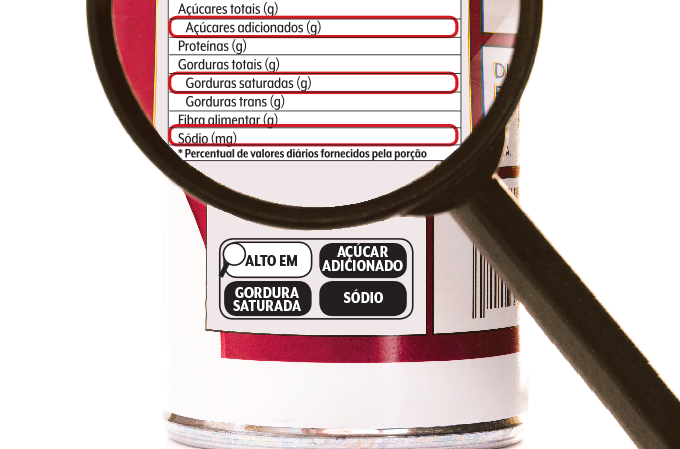 Você lê os rótulos dos produtos que dá para os seus filhos?