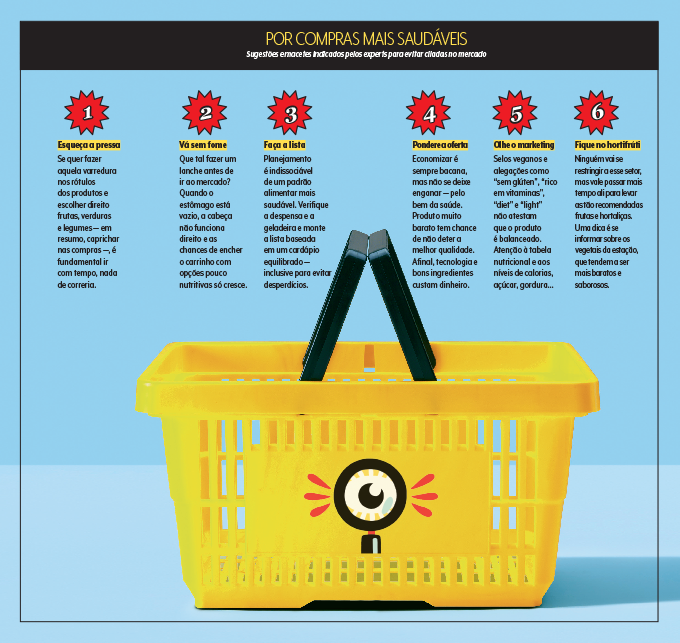 483_materia-rotulos-compras-saudaveis ilustração de cesto de compras