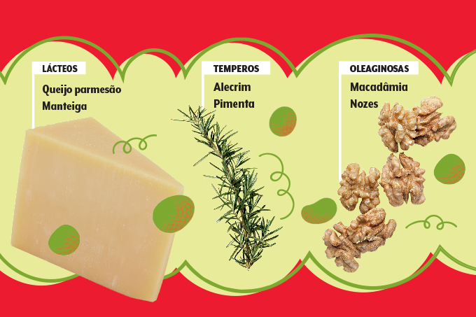 484_materia-fodmaps-pobres-em-fodmap-02 484_materia-fodmaps-pobres-em-fodmap-02