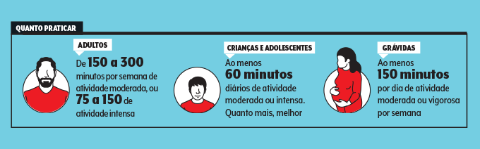 quantidade