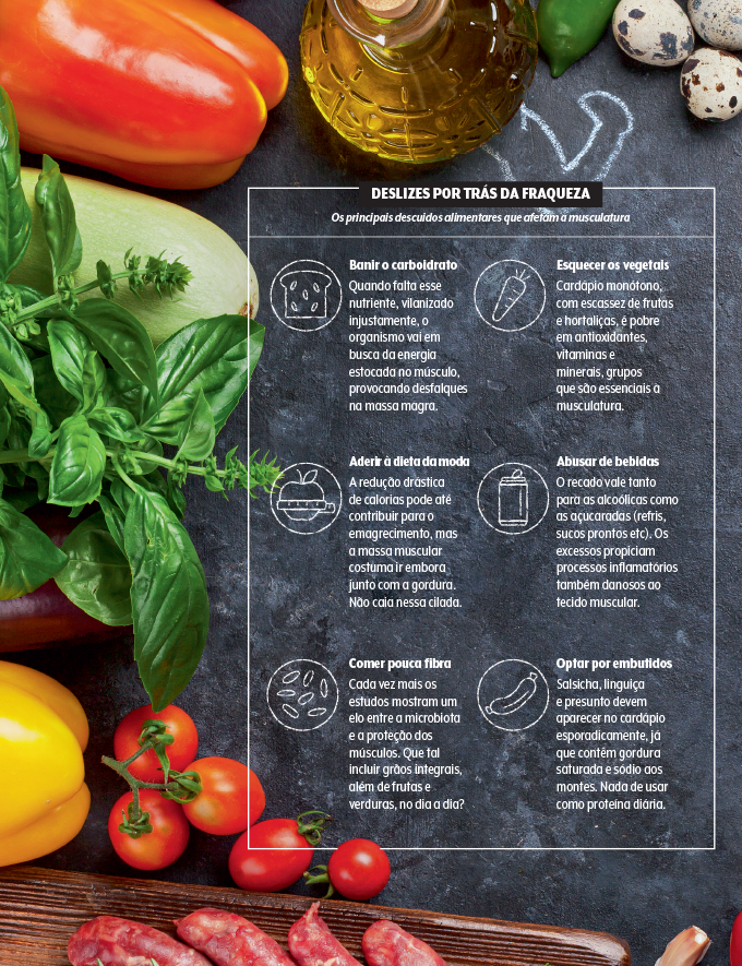 Alimentação para os músculos Deslizes por trás da fraqueza