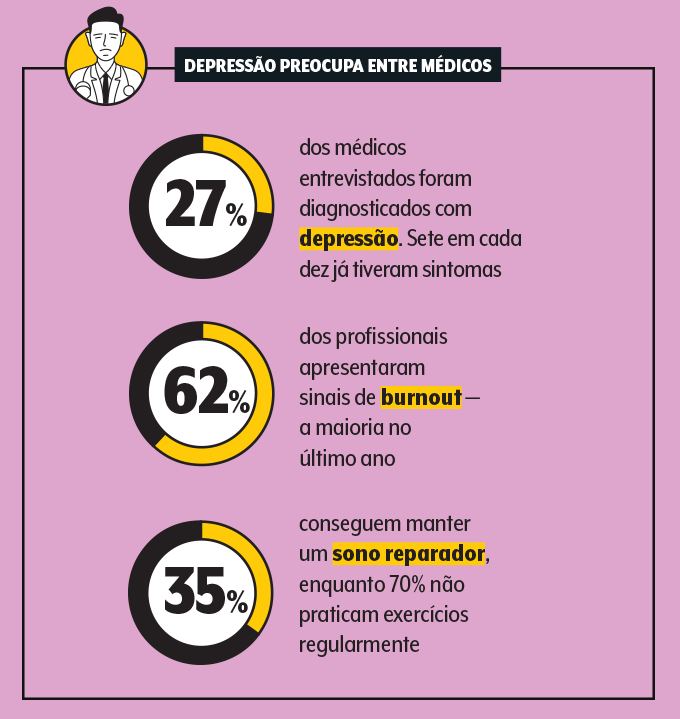 saúde mental dos trabalhadores