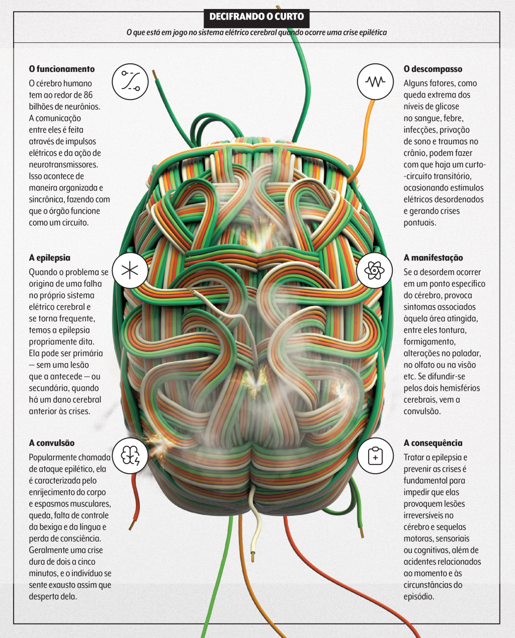 como resolver a epilepsia