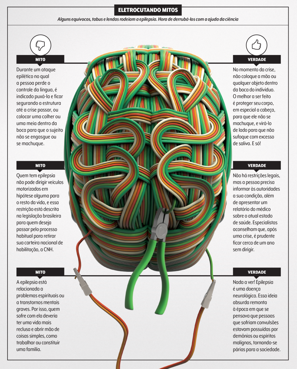 mitos sobre epilepsia