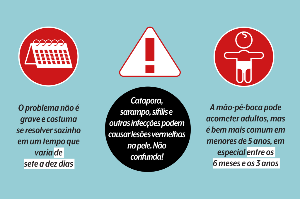 dados sobre a doença mão pé boca dados sobre doença mão-pé-boca