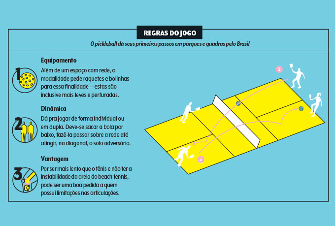 493-atividade-fisica-pickleball-regras