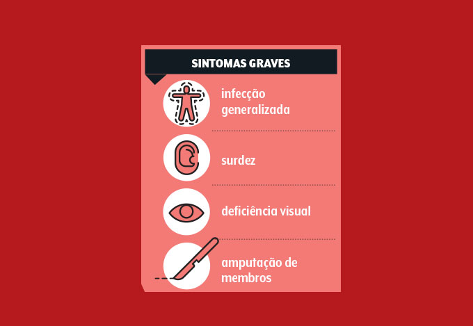 sintomas-graves-meningite