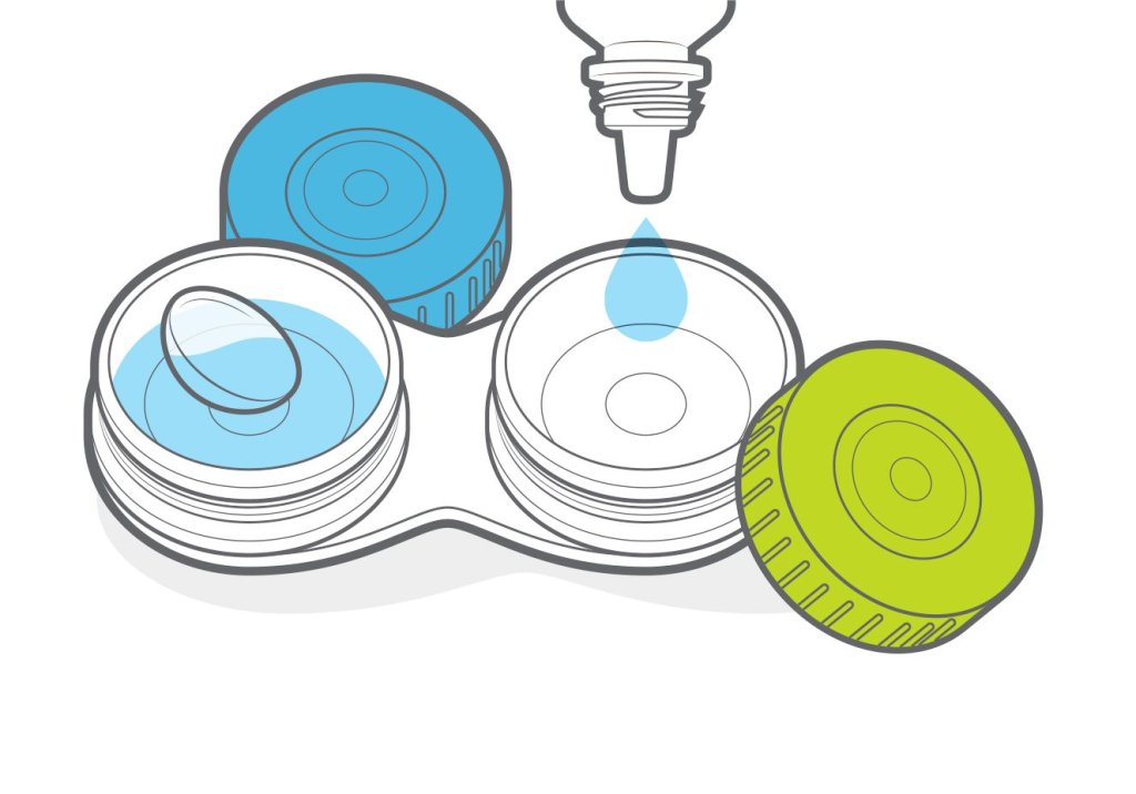 Últimos avanços no tratamento da miopia