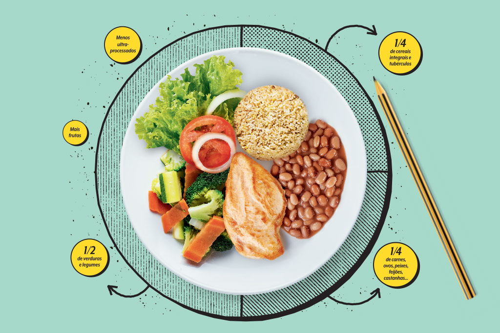 Ao leitor: o ato de comer, do foro íntimo à saúde pública