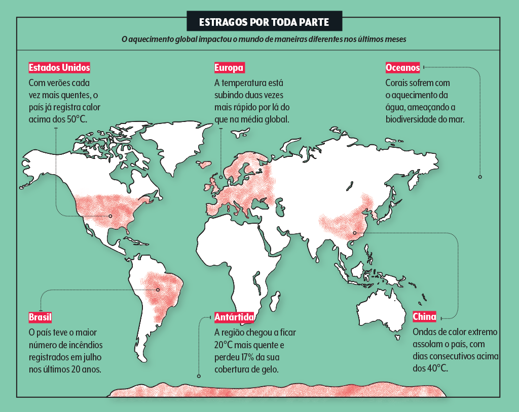 aquecimento-global-2024