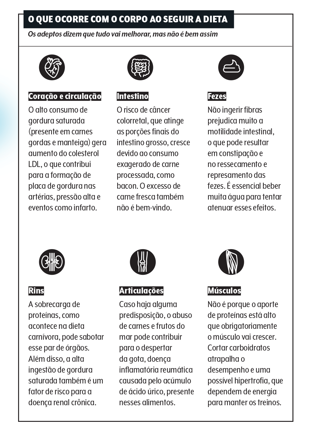 dieta-carnivora-o-que-acontece-se-voce-seguir quadro com consequências da dieta carnívora