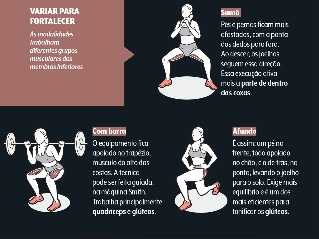 tipos-de-agachamento tipo-de-agachamento