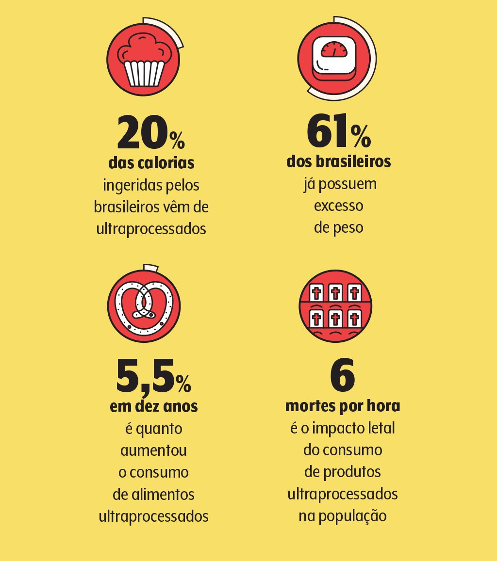 dados-cozinha-delivery-aups