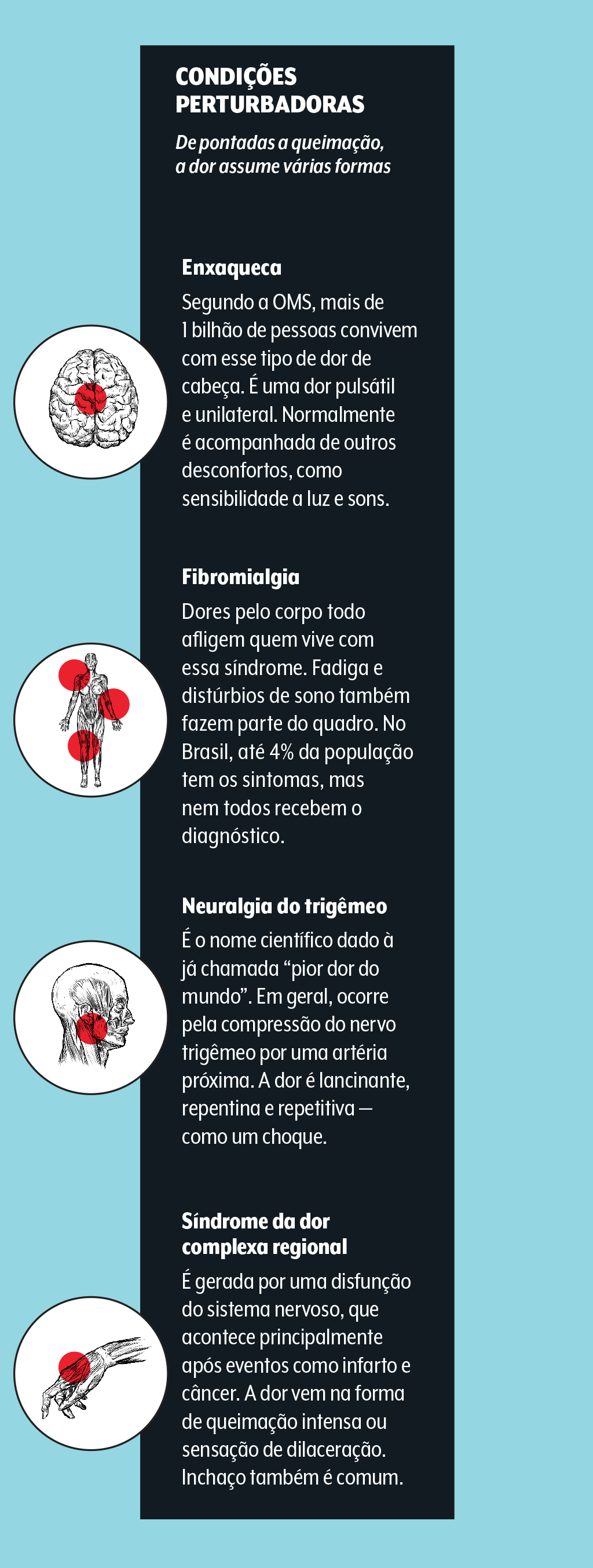 doencas-dor