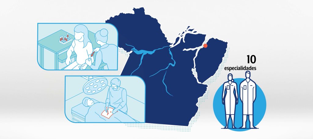 categoria-medicina-social