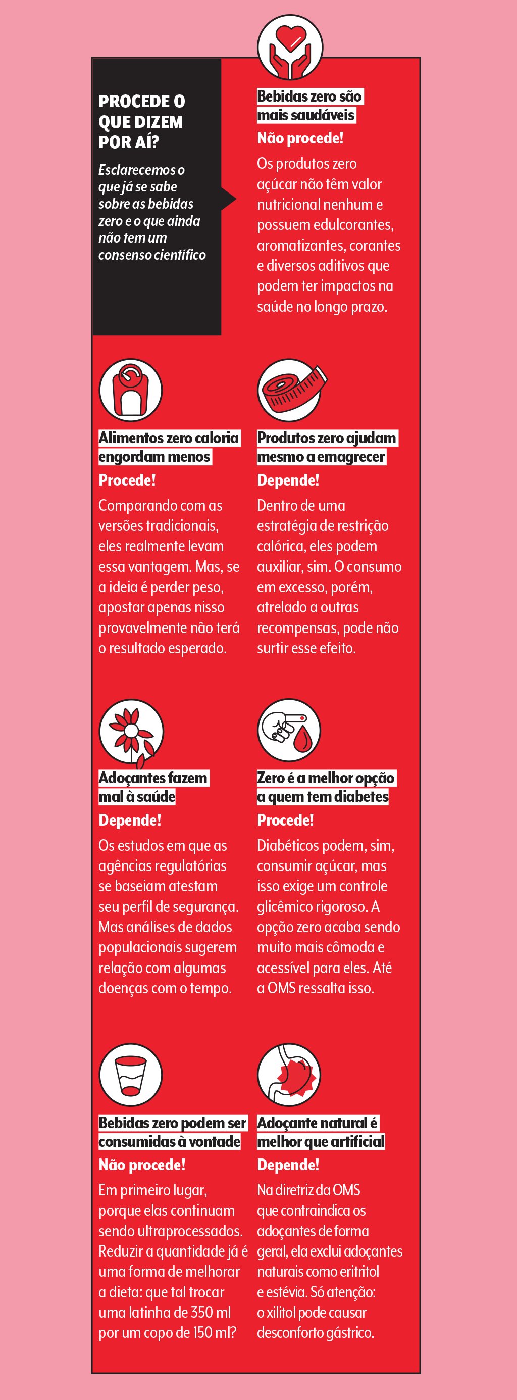 bebidas-zero-mitos-e-verdades