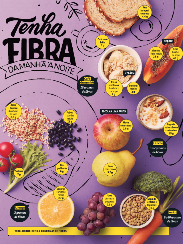 fibras-cardapio